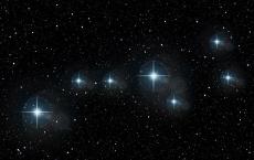 不同星座之间的匹配度排名，你的星座和TA的缘分有多大？