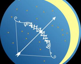 探索天空中的十二星座：神秘星座之旅