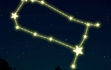 探寻双子座上升星座：如何确定你的上升星座？